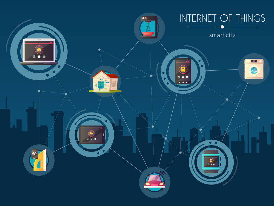 internet of things